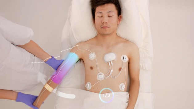 APD Future Intensive Care Monitoring